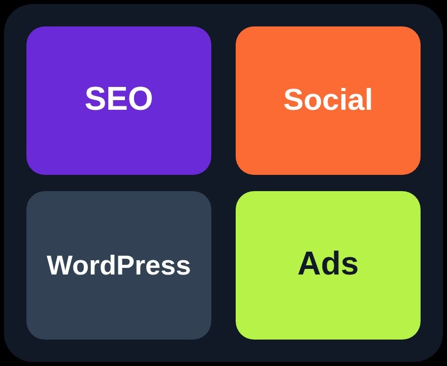 SEO, social media, WordPress and ads services by Dizilancer in Varanasi